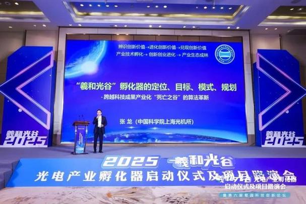 嘉定区人民政府,中国科学院上海光学精密机械研究所三方共同打造的
